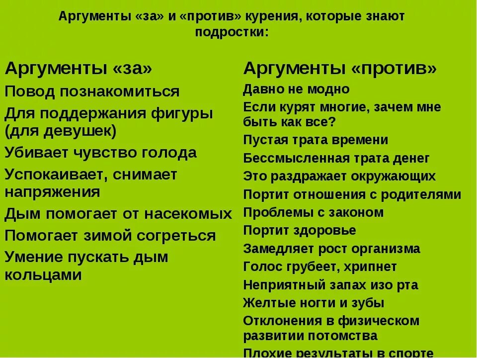 Судьба есть аргументы. Аргументы за и против. Подростковый Возраст Аргументы за и против. Аргументы за и против работы в подростковом возрасте. Аргументы за и против индивидуальности.