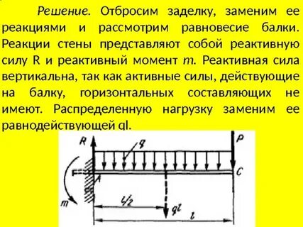 Силы реакции жесткой заделки