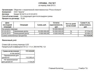 Расчет процентов по договору