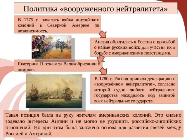 Политика вооруженного нейтралитета итоги. Декларация о вооружённом нейтралитете. Политика вооруженного нейтралитета екатерины 2. Внешняя политика екатерины 2 политика вооруженного нейтралитета. Политика вооруженного нейтралитета.