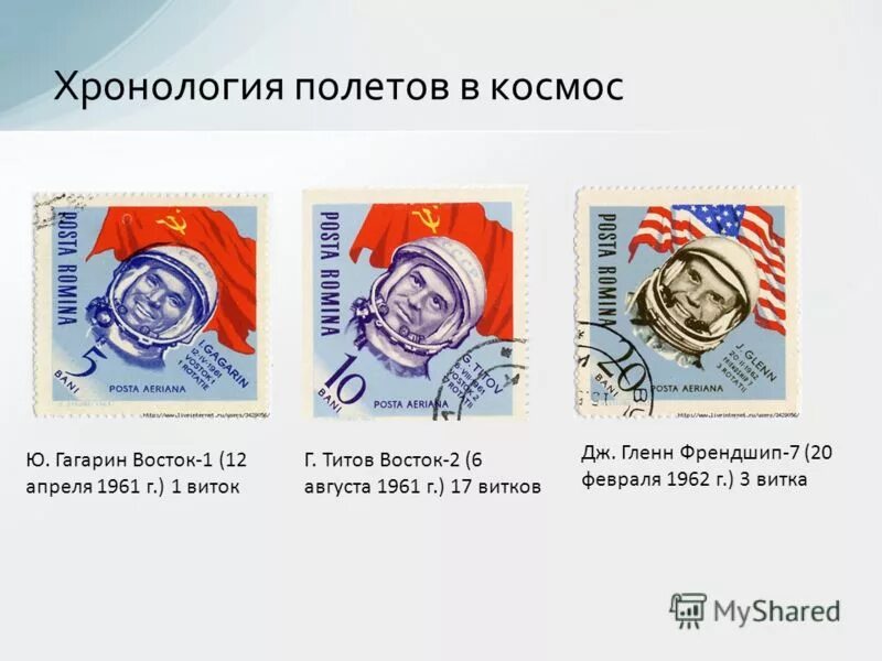 хронология полетов. хронология полетов. космос памятные даты. достижения ссср в космосе. хронология полетов.