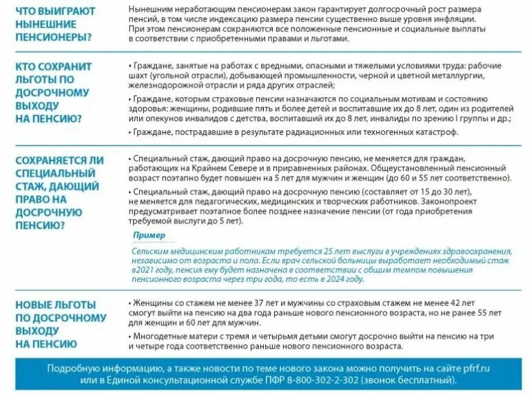 Дают ли пенсионерам помощь