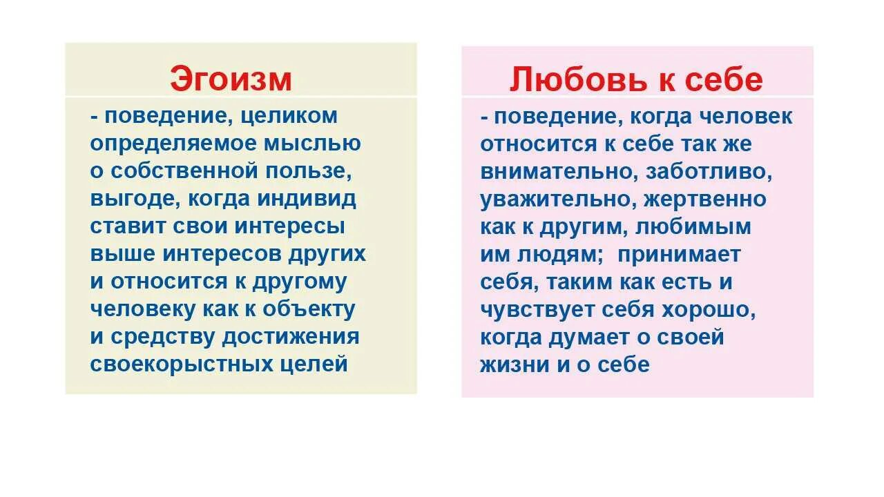 Себялюб никому не люб. Эгоизм. Самолюбие и себялюбие. Эгоизм это определение. Самолюбие и себялюбие разница.