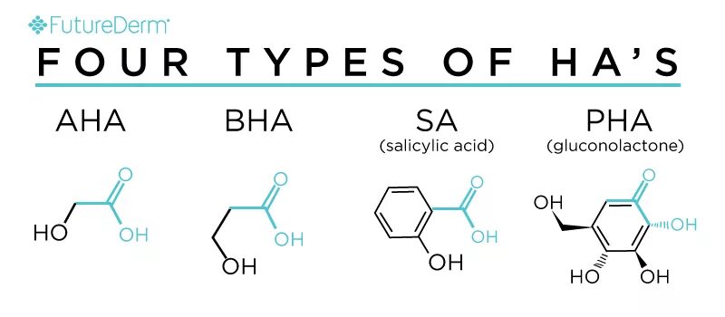 Pha кислоты. Aha BHA кислоты. BHA И pha кислоты. Aha кислоты в косметике. Гликолевая кислота Aha.