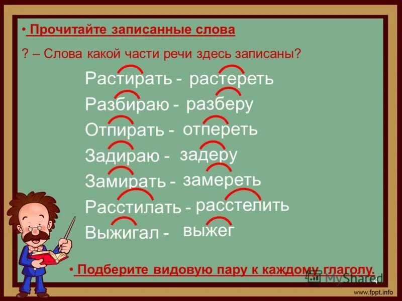 Подбери видовую пару к глаголу. Отпирать проверочное слово. Отпирать корень. Перетрут проверочное слово. Расстилать проверочное слово.