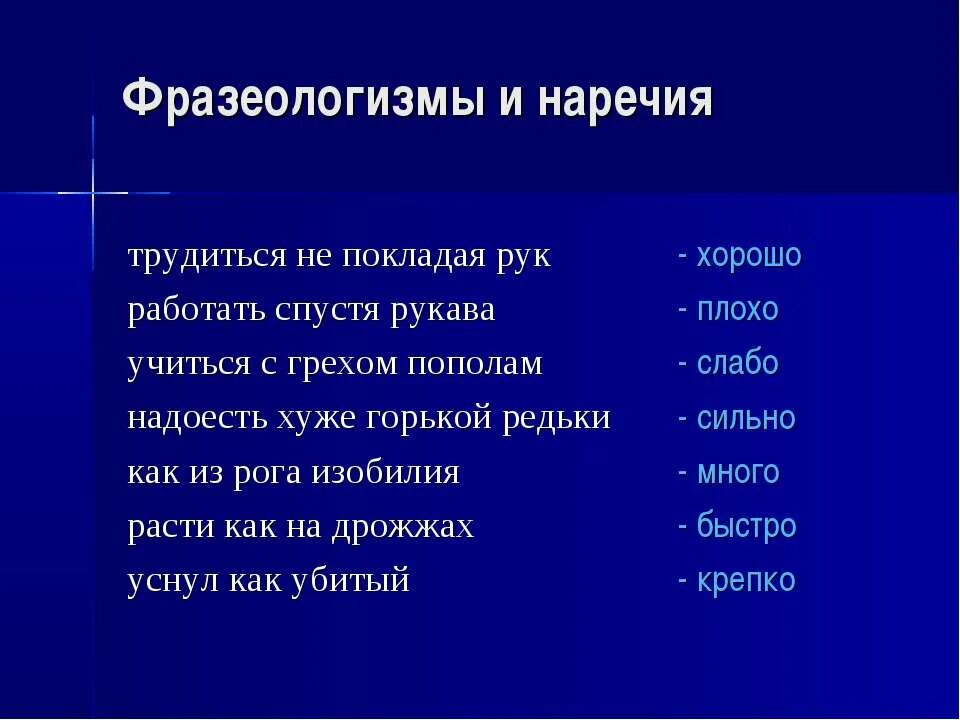 Фразеологизмы с наречиями. Наречные фразеологизмы. Замени фразеологизм наречием. Фразеологизмы в НАРЕИЯ. Наречие к слову скромный