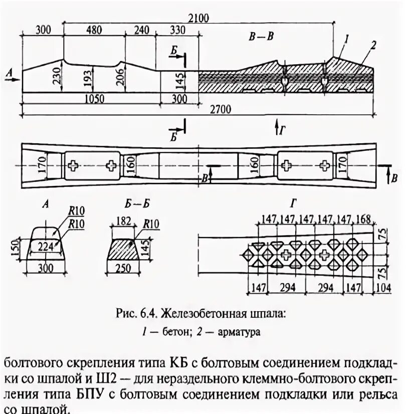 Шпала ш1 чертеж. Шпала ш2 чертеж. Размеры шпалы железнодорожной железобетонной. Шпала железобетонная bf70 чертеж. Вес жб шпалы