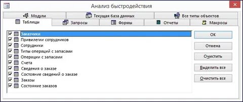 Оптимизация производительности баз данных