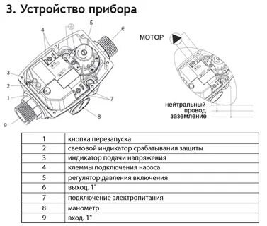 Схема подключения насоса вихрь