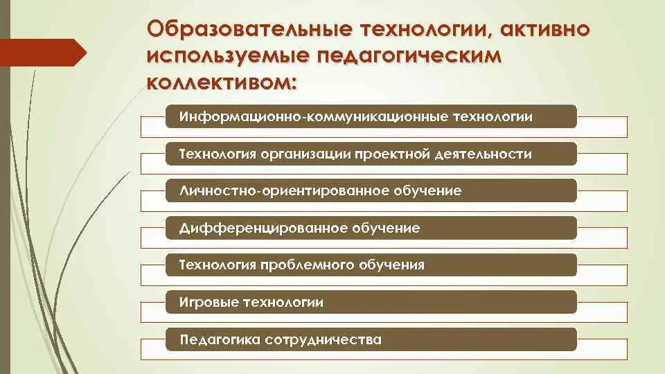 Инструменты управления качеством образования. Технологии управления качеством образования. Современные инструменты управления качеством урока. Инструменты управления коллективом. Управление качеством образования технологии