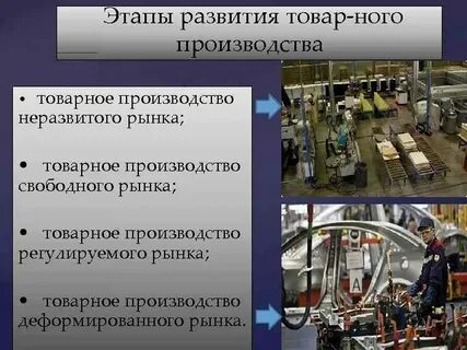 Система развития производства