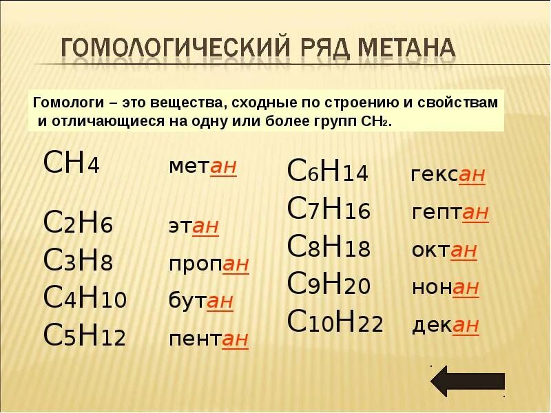 Отличаются на сн2 группу