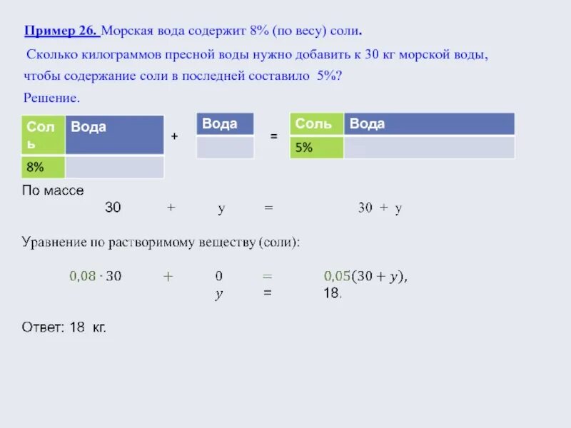 Сколько воды содержит. Сколько процентов соли содержит морская вода. Сколько кг солёной воды. Масса соли в воде. Сколько весит соленая вода.