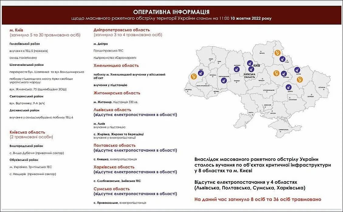 Удары по энергосистеме Украины. Объекты атаки на Украине. ТЭС Украины на карте. Удар по объекту энергоструктуры Украины.