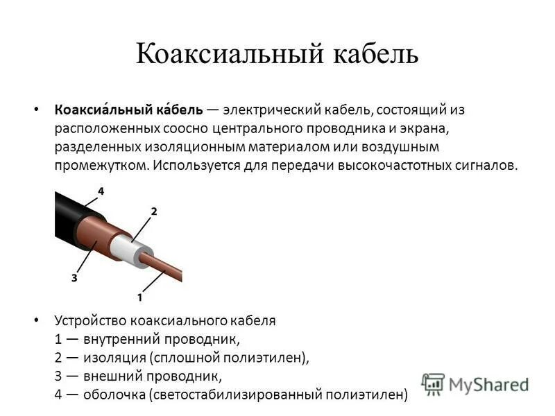 Типы коаксиальных кабелей. Коаксиальный кабель и симметричный кабель. Коаксиальный кабель строение. Составляющие части коаксиального кабеля. Коаксиальный кабель: Назначение и структура..