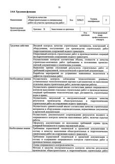 Входной контроль проектно сметной документации