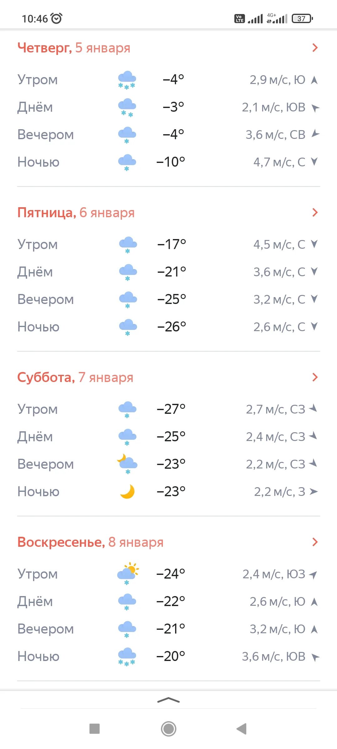 Погода на понедельник в Москве. Погода в Калуге сегодня. Росгидрометцентр калуга на неделю