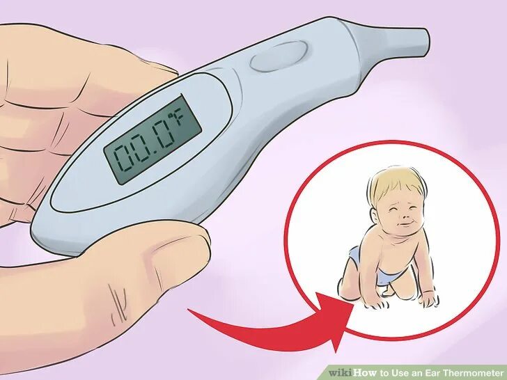 Ректальный термометр. Градусник ректально детям. Градусник для ректального измерения температуры. Термометр ректальный для младенцев.