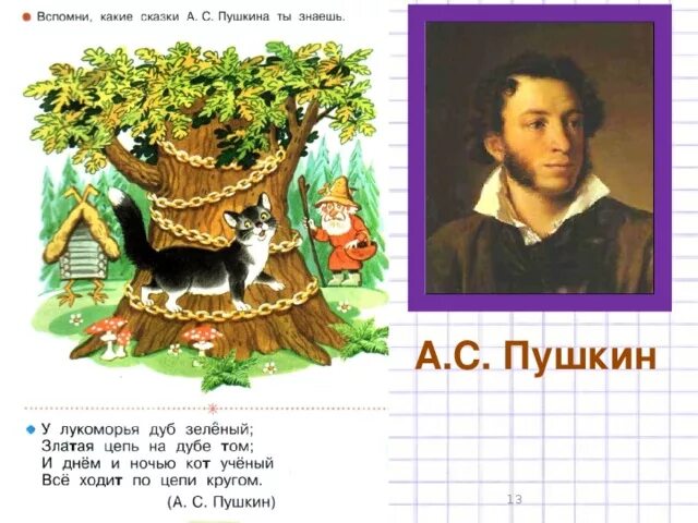 Пушкин 1 класс школа россии конспект. Пушкин 1 класс. Сказки Пушкина 1 класс. Азбука 1 класс Пушкин. Пушкин презентация 1 класс школа России.