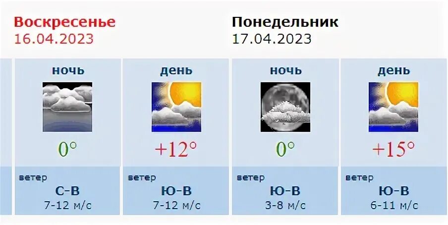 Погода в борисоглебске в ноябре