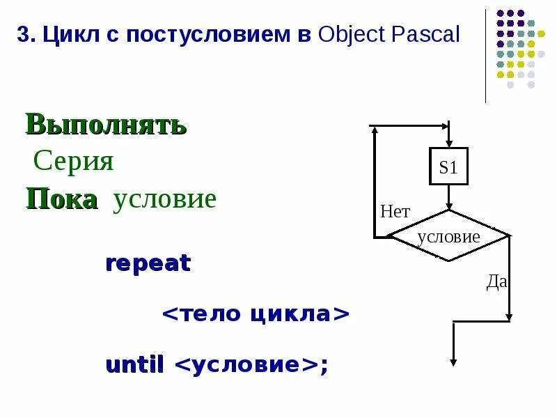 Цикл с 3 условиями. Оператор цикла с постусловием в Pascal. Цикл с постусловием Паскаль. Программа цикл с постусловием Паскаль. Оператор цикла с постусловием repeat в Паскале.