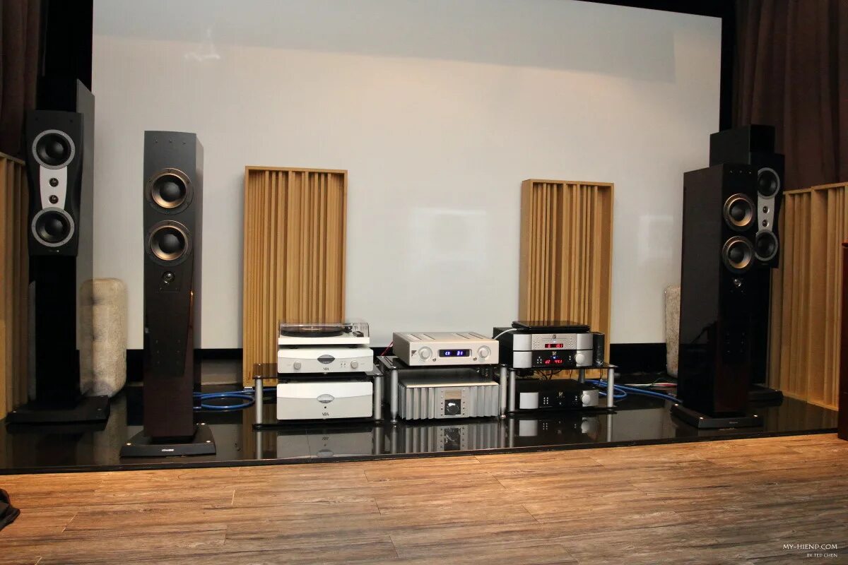 4. Dynaudio contour s 5. 4. акустика dynaudio contour s 3. Dynaudio contour center 210c.