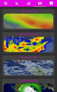 Aurora forecast