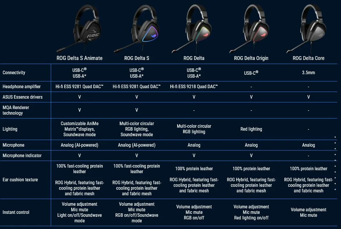 Rog delta animate. Rog delta animate. Rog delta animate. Asus rog delta s. Asus rog delta pink.