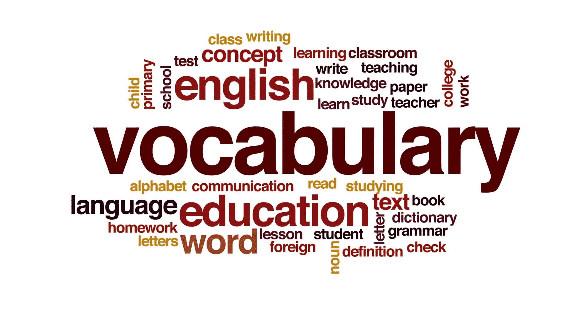 Text to learning english. Vocabulary. Vocabulary слово. Vocabulary картинка. Облако слов на английском.