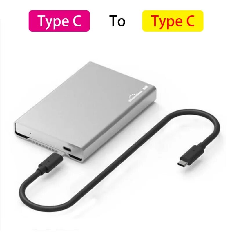 Диск type c. Blueendless для hdd. usb type c hdd. внешний жесткий диск type c. корпус жесткого диска 2.5 c type-c.