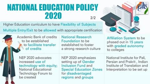 Higher 2020