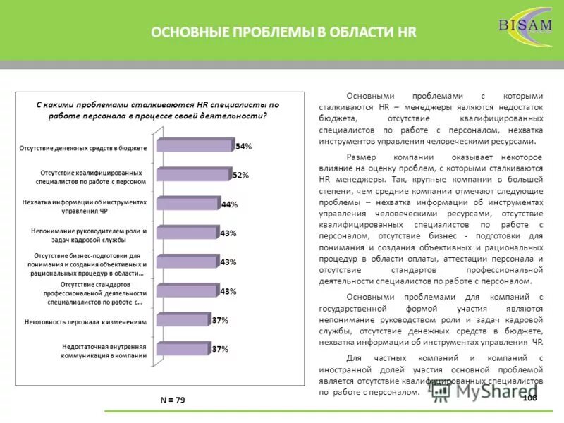 Трудности с которыми сталкиваешься на работе. Основные трудности с которыми сталкиваются на работе. Основные трудности с которыми вы сталкиваетесь в работе. Организация с какими проблемами сталкиваются. Проблемы с которыми сталкиваются организации