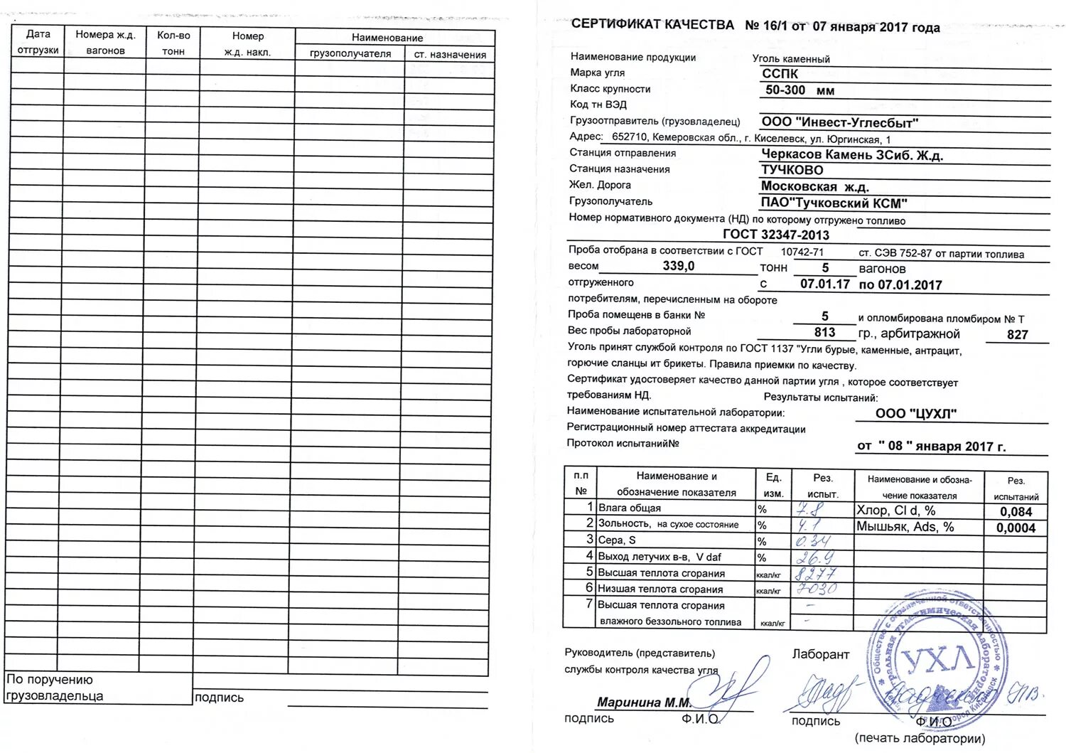 Каменный уголь ССПК характеристики. Сертификат качества угля.