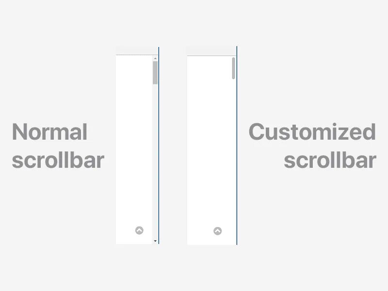 Скроллбар. Scrollbar CSS. Кастомный скроллбар. Скроллер CSS.