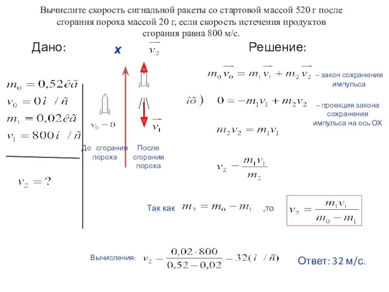 Ракета поднимается вертикально вверх. Реактивное движение ракеты задачи. Задачи на реактивное движение 9 класс. Задачи 9кл реактивное движение. Реактивное движение формула физика 10 класс.