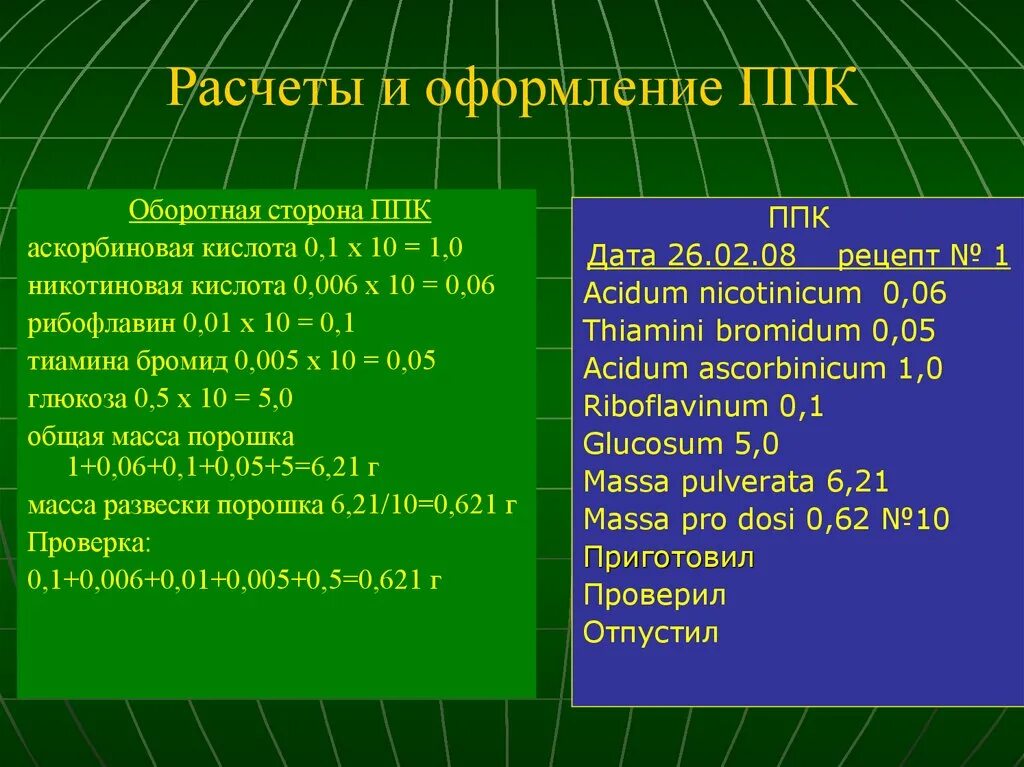 Никотиновый латынь. ППК порошков. Расчеты и оформление ППК. Оборотная сторона ППК.