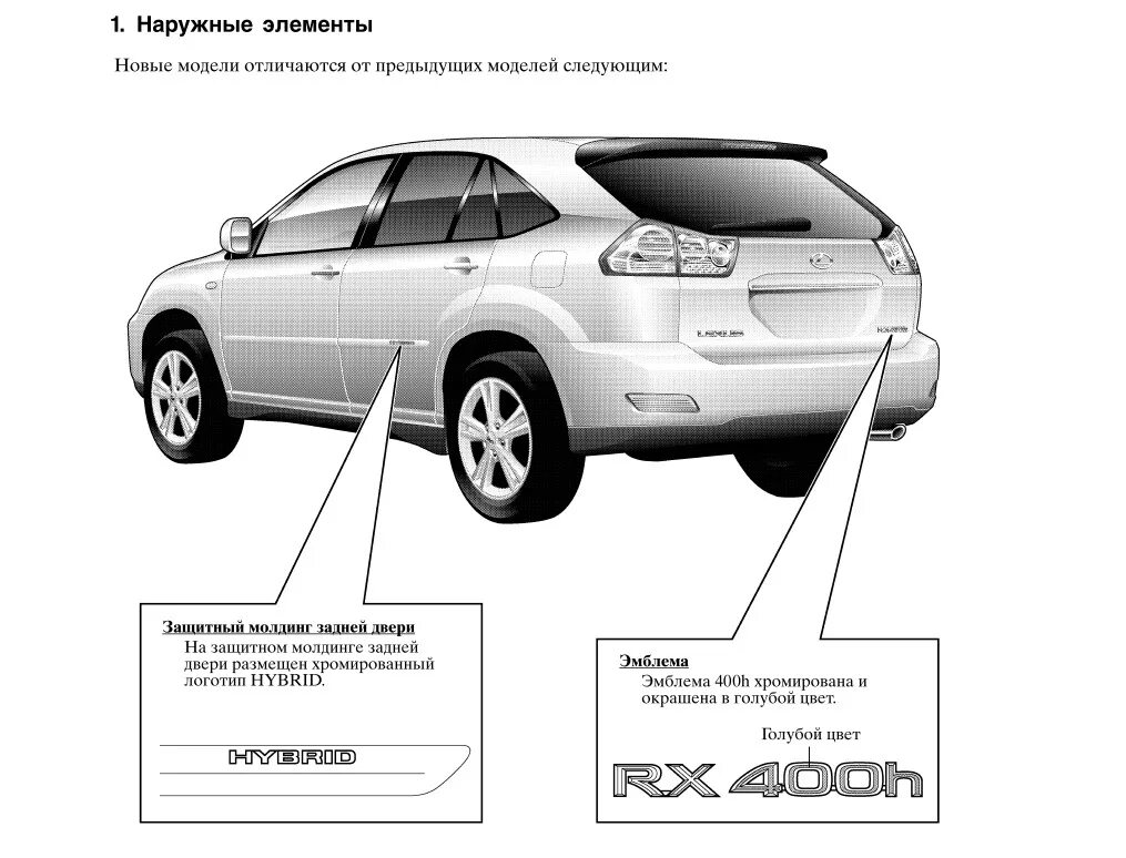 Характеристика рх 350. Характеристика рх 350. Лексус 350 rx заправочные емкости. Лексус ес 250 технические характеристики. Лексус рх 400h параметры.