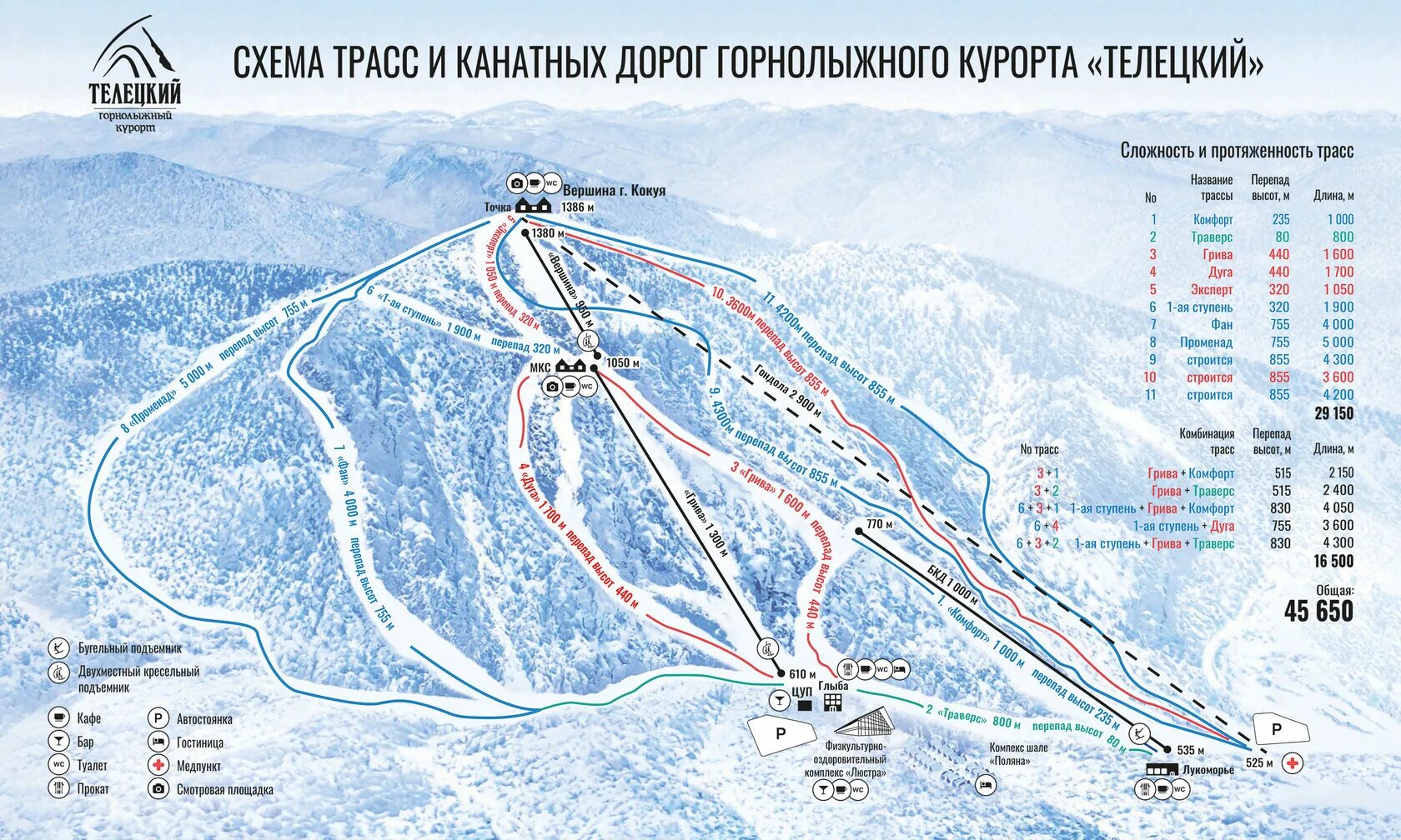 Цены скипасс шерегеш 2023. Манжерок горнолыжный комплекс схема трасс. Схема трасс красная Поляна 2023. Телецкое озеро горнолыжный комплекс. Горнолыжные трассы Манжерок 2023.