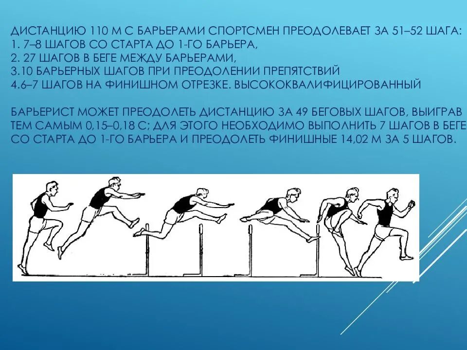 Упражнение преодоление препятствий. Техника барьерного бега на 110 м.. Барьерный бег техника. Техника барьерного бега кратко. Техника бега через барьеры.