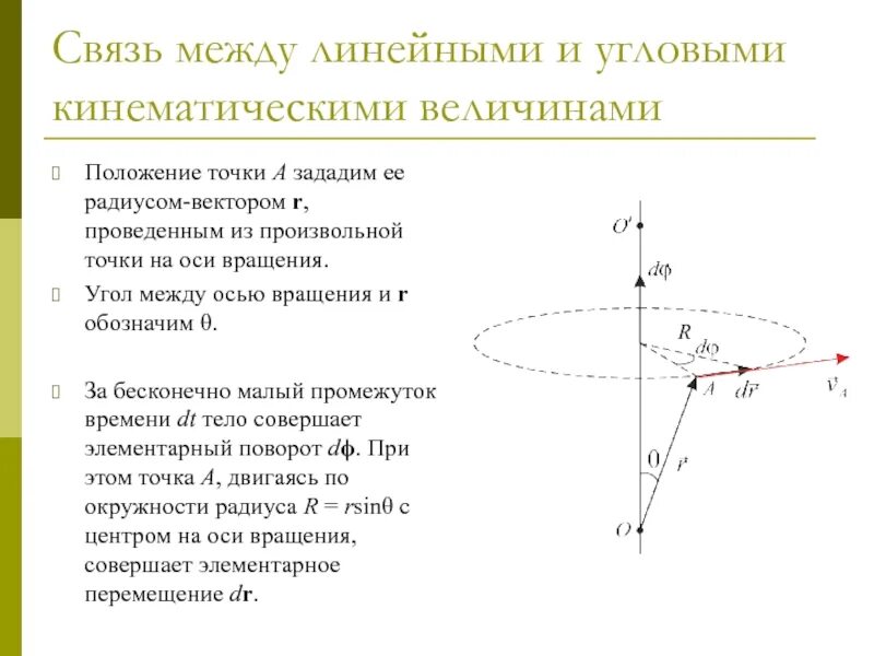 Связь между линейной и угловой связью. Связь между линейными и угловыми кинематическими величинами. Связь линейных и угловых кинематических величин. Угловые кинематические величины. Связь линейных и угловых кинематических параметров.