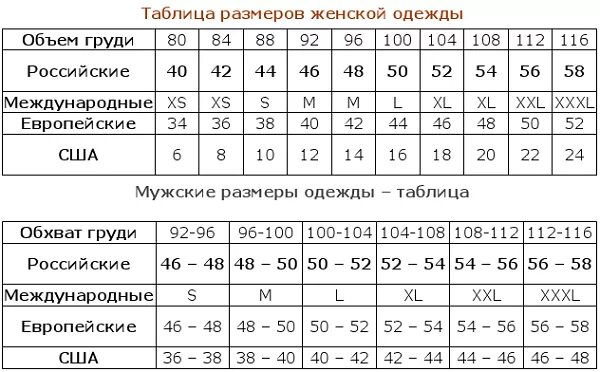 Женские и мужские Размеры одежды таблица. Таблица женских и мужских размеров. Соответствие мужских и женских размеров одежды. Таблица размеров одежды для мужчин и женщин. Мужские международные размеры