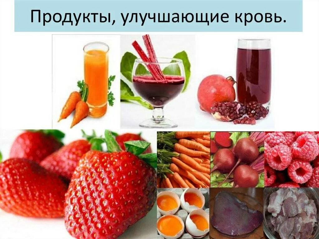 Продукты разжижающие тромбы в сосудах