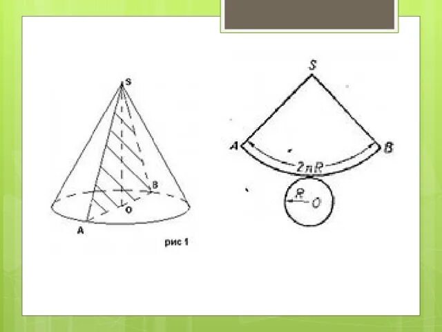 Конус 6 класс математика. Цилиндр конус шар. Сечение конуса с цилиндром. Цилиндр и конус 6 класс. Цилиндр конус шар.