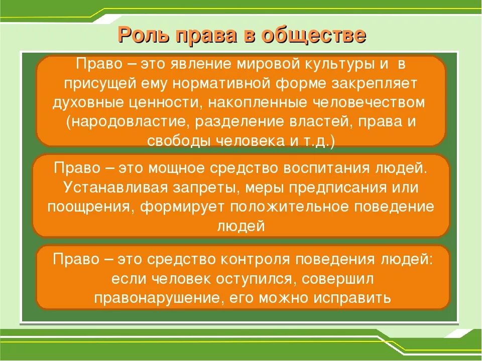 Значение право в жизни человека. Роль право в жизни общества.