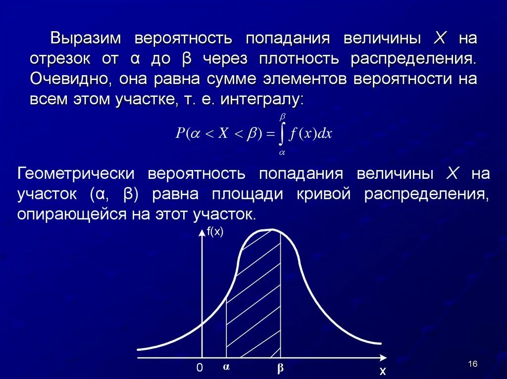 Нормальное распределение на отрезке. Вероятность попадания случайной величины на отрезок. Плотности вероятности попадания случайной величины. Распределение случайной величины на промежутке. Плотность вероятности случайной величины график