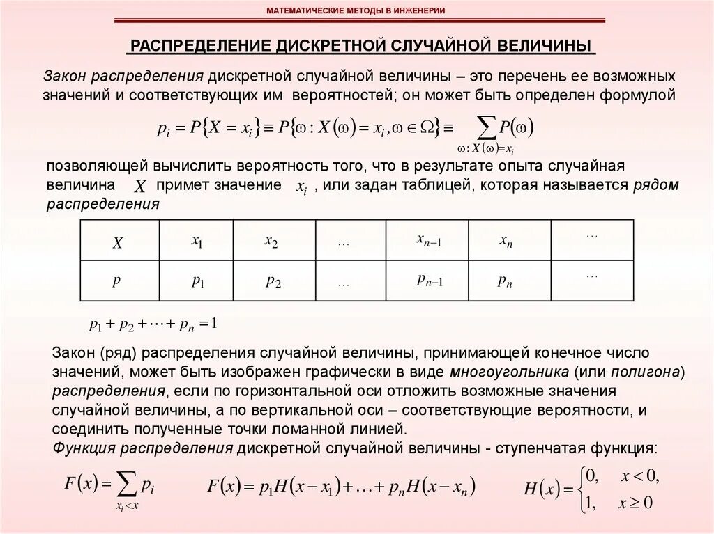 Свойства независимых случайных величин. Закон дискретной случайной величины. Распределение вероятностей дискретной случайной величины. Закон распределения случайной величины. Закон распределения дискретной случайной величины.