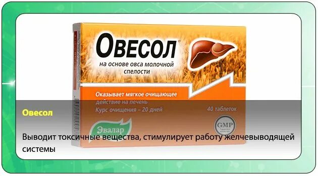 Очистка печени от шлаков. Для очистки печени. Лекарство для очищения печени. Таблетки для чистки печени. Таблетки для очищения печени.