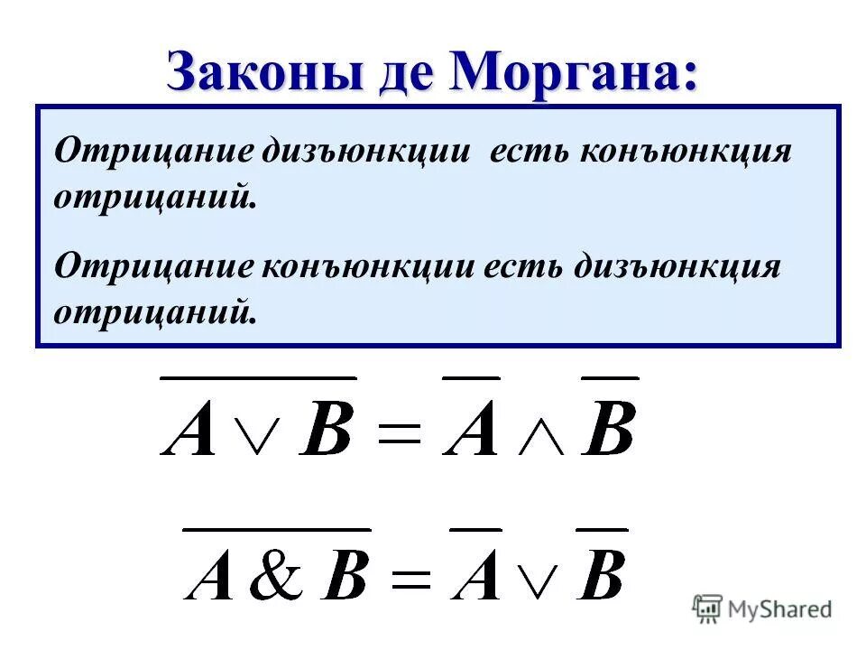 Блоки конъюнкция дизъюнкция. Чему соответствует отрицание конъюнкции. Чему соответствует отрицание конъюнкции. Закон отрицания конъюнкции. Чему соответствует отрицание конъюнкции.