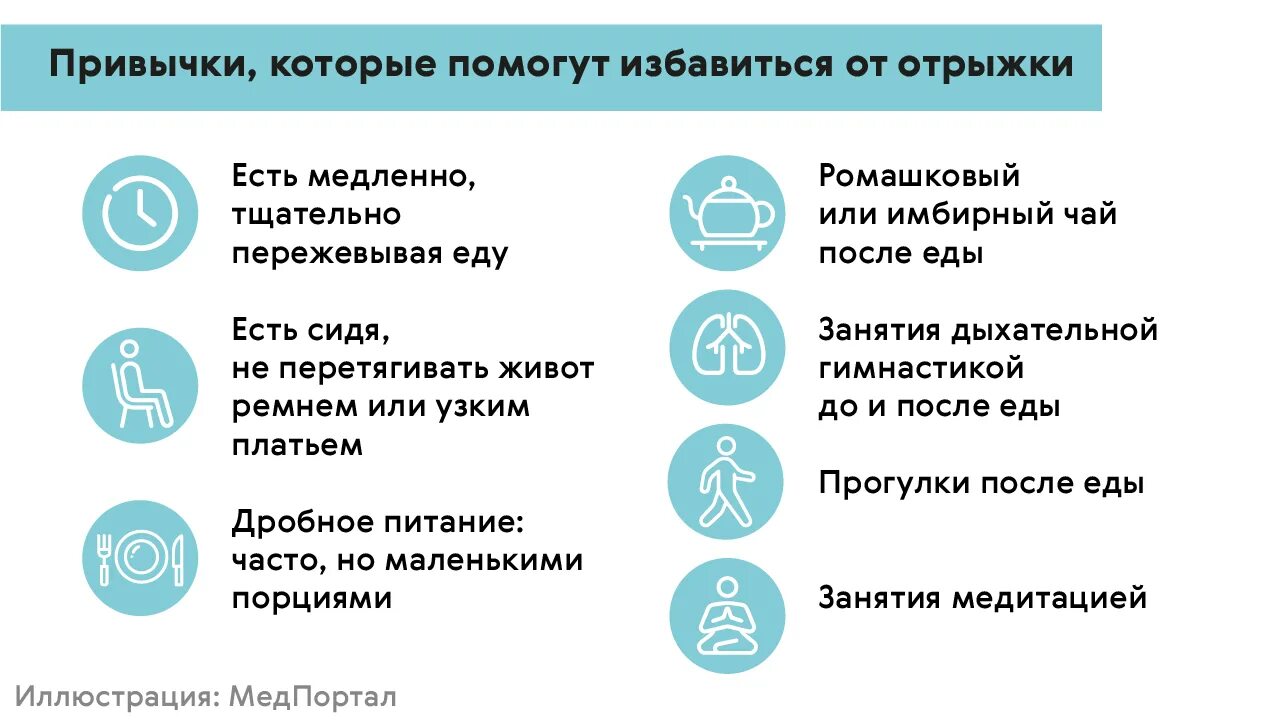 Отрыжка тухлым у ребенка причины. Отрыжка воздухом после еды. что делать при отрыжке. как избавиться от отрыжки. частая отрыжка.