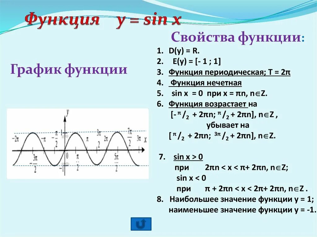 Свойства графика функции y 3 x. График и свойства функции y sinx. Свойства функции y=sinx. Свойства функции y sin x. Исследование функции sin x.